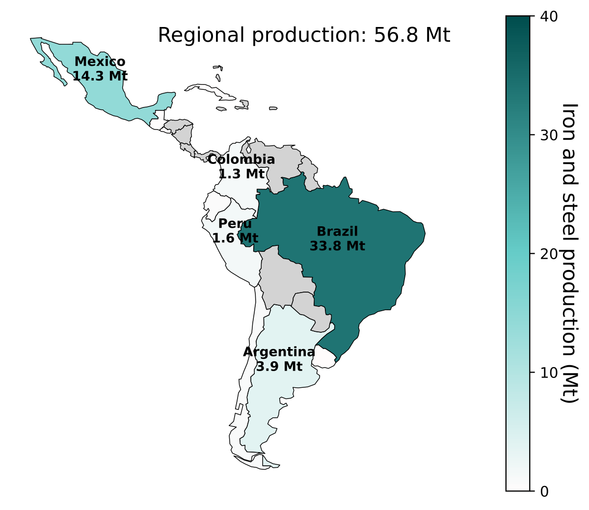 Strategies, barriers, and policies for the decarbonization of the iron and steel industry in Latin America